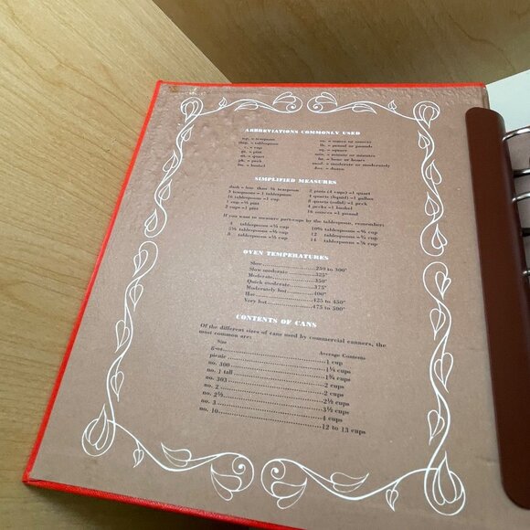 Betty Crockers Picture Cook Book Facsimile Edition Red Hardcover Spiral Bound - Picture 4 of 12